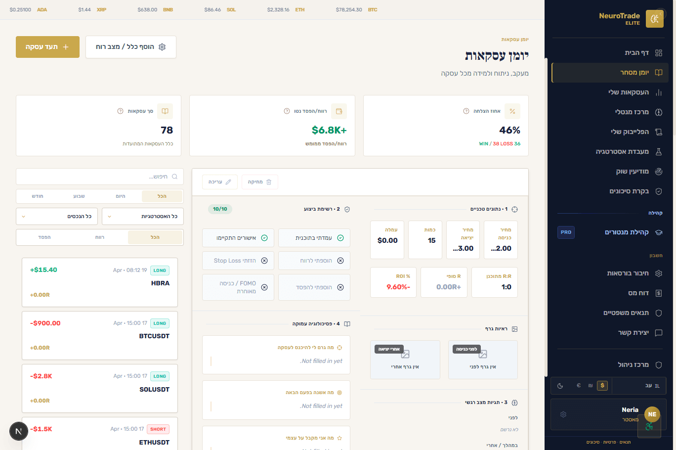 Trade Journal — NeuroTrade